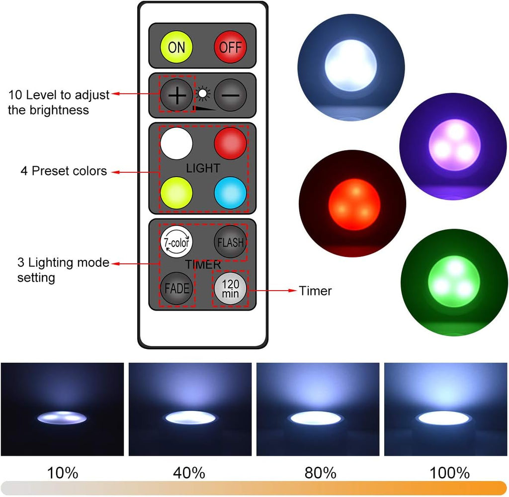 Puck Lights with Remote, 2024 Latest Color Changing LED Puck Lights, Battery Operated Dimmable under Cabinet Lights, under Counter Lights with Timer (4 Pack)